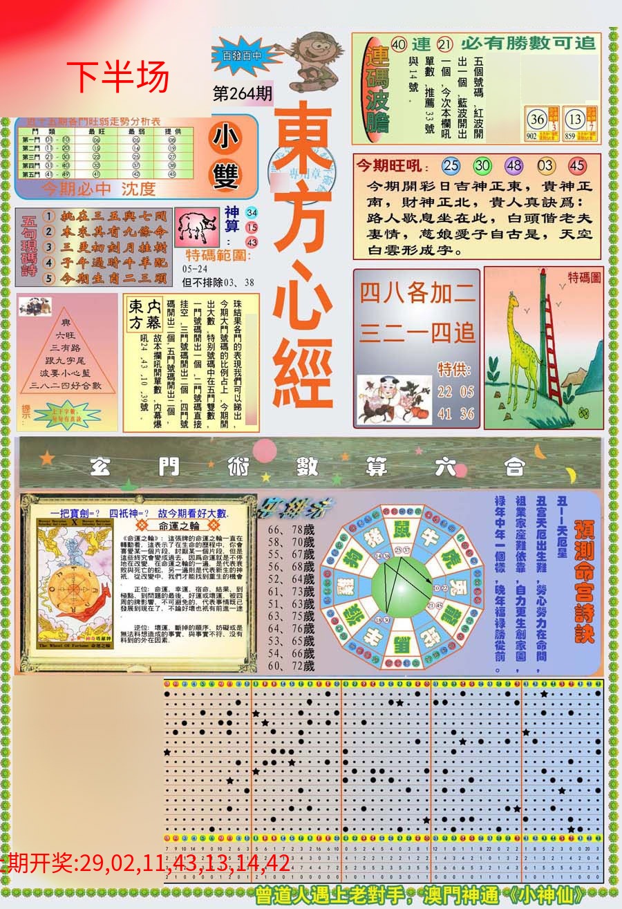 (新版)东方心经A (新版)东方心经A